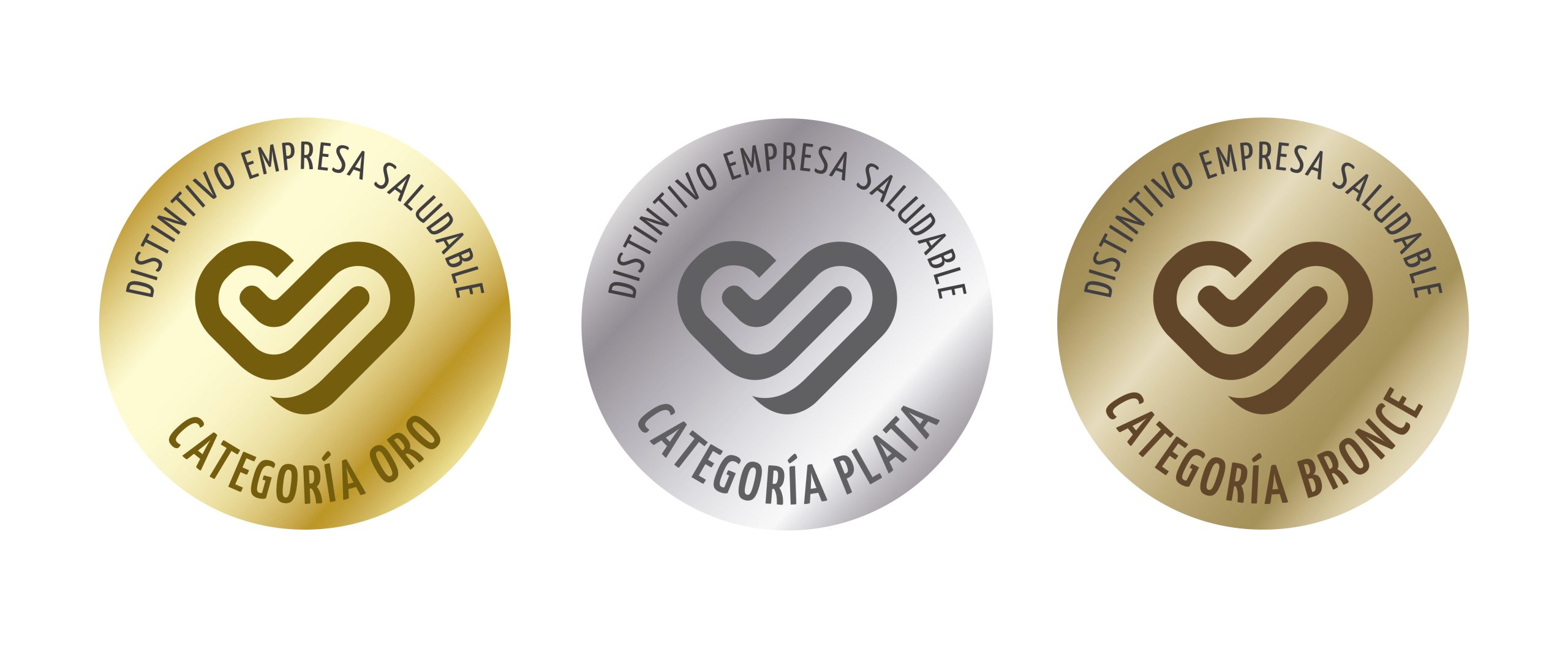 Niveles Distintivo Empresa Saludable