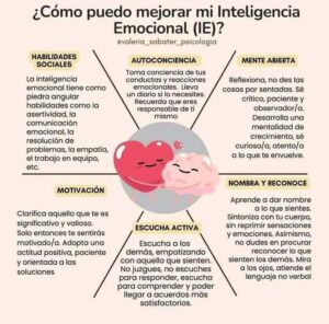 técnicas para mejorar la inteligencia emocional