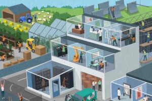 futuro del empleo 2025